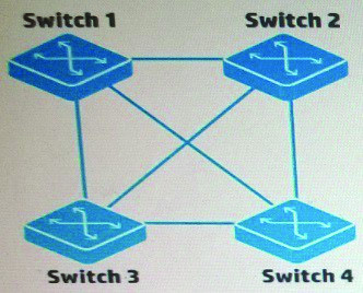 Question 5 diagram