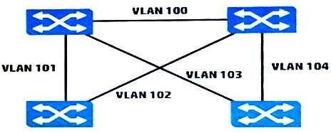 Question 14 diagram