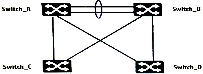Question 5 diagram