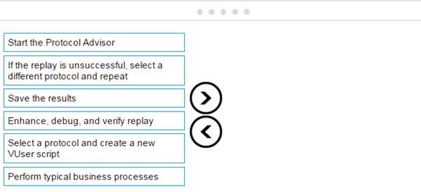 Question 5 diagram