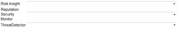 Question 6 diagram