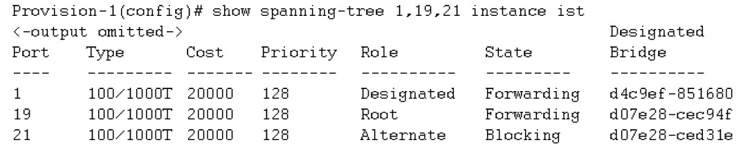 Question 2 diagram