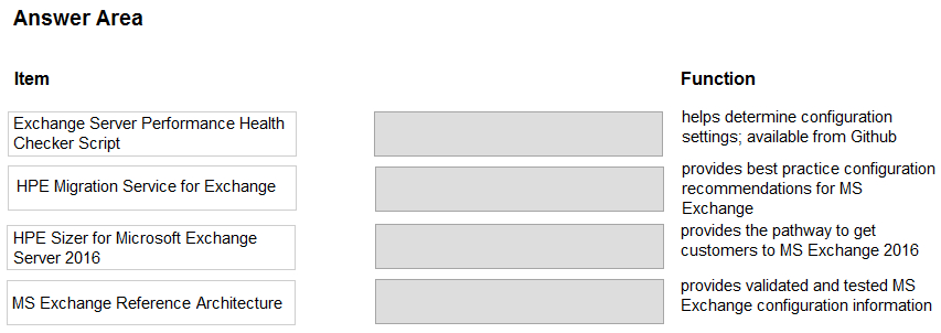 Question 7 diagram