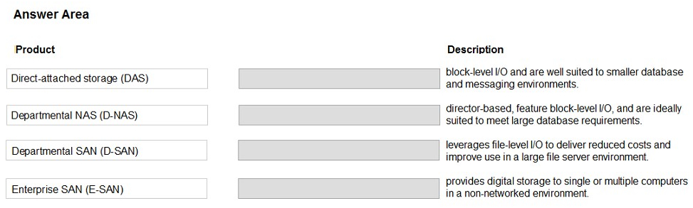 Question 15 diagram