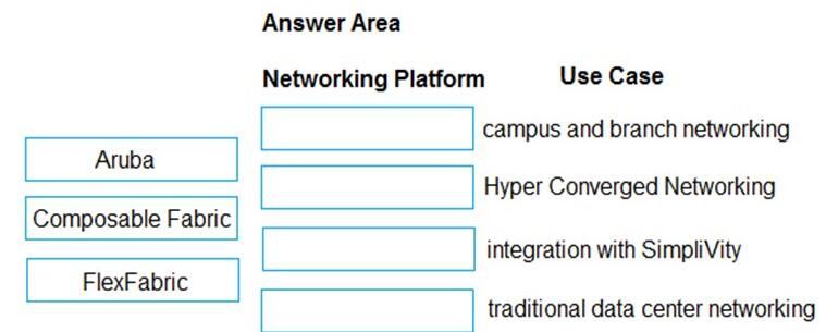 Question 5 diagram