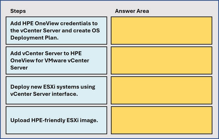 Question 3 diagram