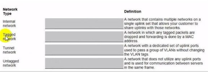Question 11 diagram