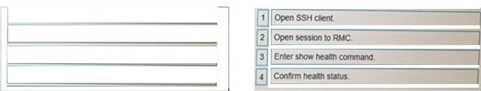 Correct answer diagram