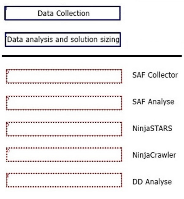 Question 8 diagram