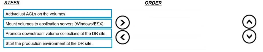 Question 6 diagram