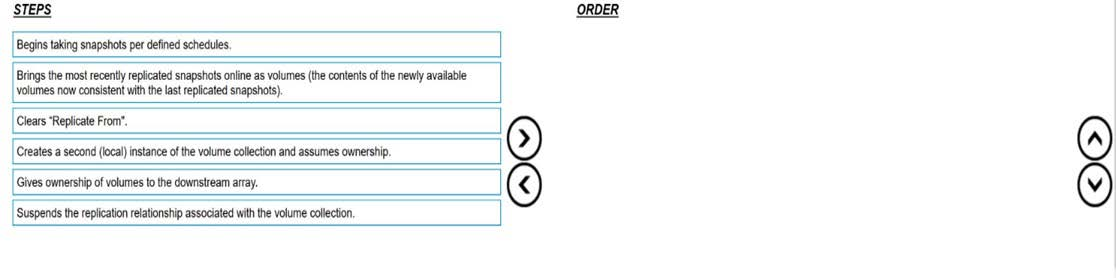 Question 4 diagram