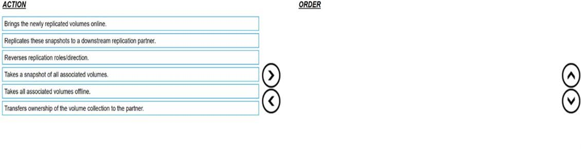 Question 9 diagram