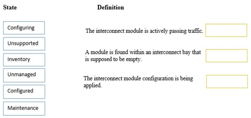 Question 2 diagram