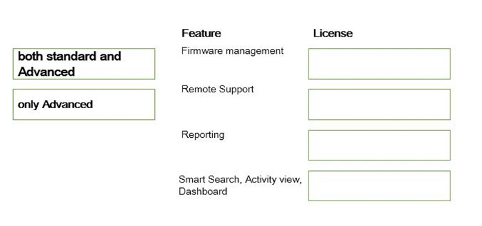 Question 2 diagram