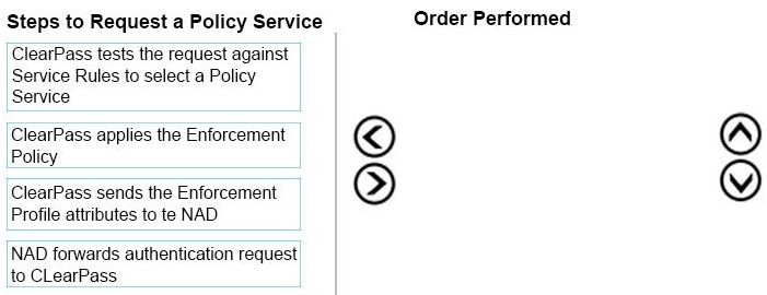 Question 8 diagram