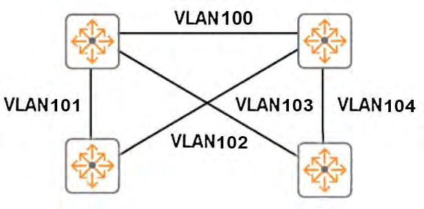 Question 13 diagram