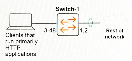 Question 17 diagram