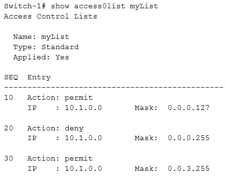 Question 13 diagram
