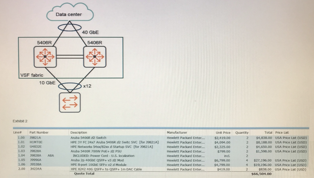 Question 10 diagram