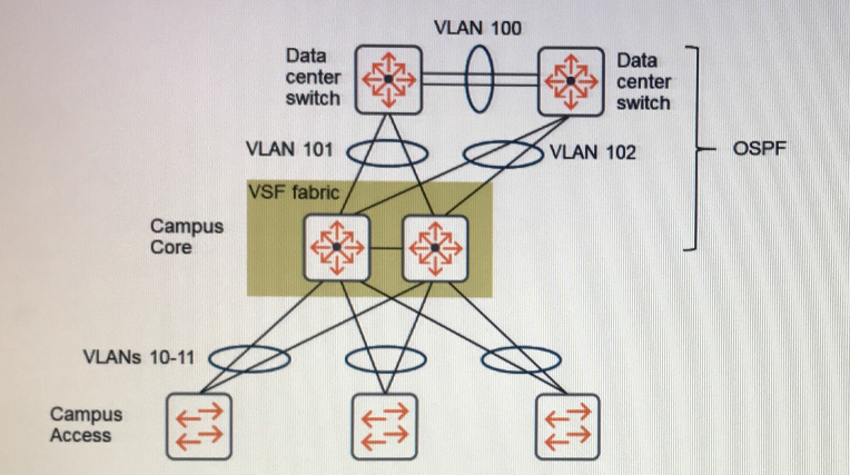 Question 11 diagram