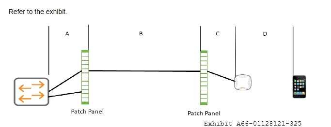 Question 6 diagram