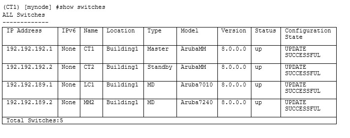 Question 14 diagram