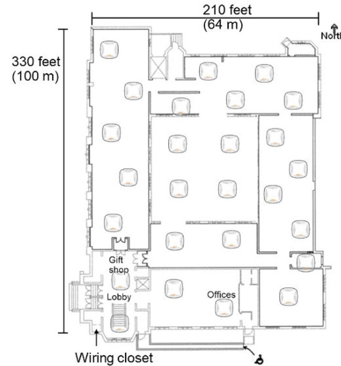 Question 8 diagram
