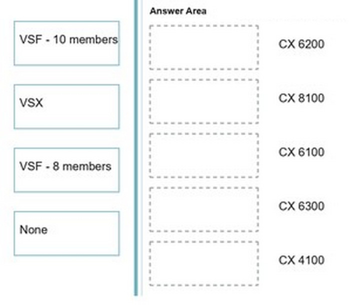 Question 14 diagram