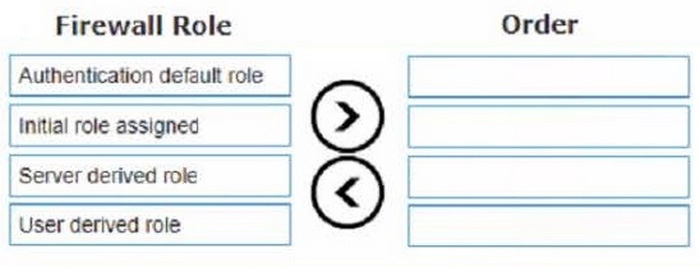 Question 12 diagram