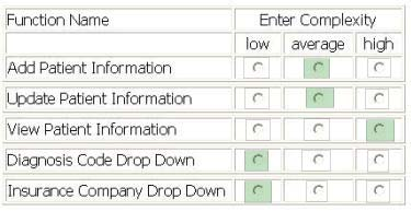 Correct answer diagram