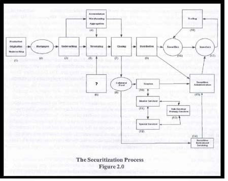Question 12 diagram