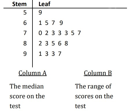 Question 19 diagram