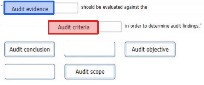 Correct answer diagram