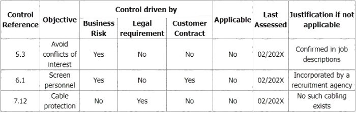 Question 7 diagram