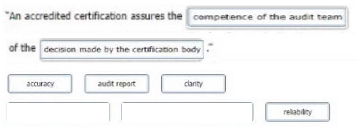 Correct answer diagram
