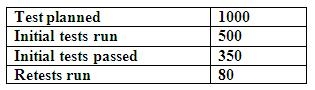 Question 17 diagram