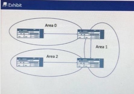 Question 27 diagram