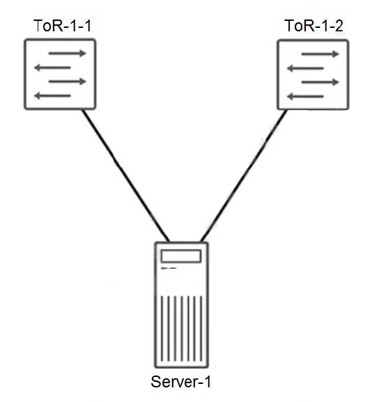 Question 15 diagram