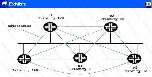 Question 11 diagram