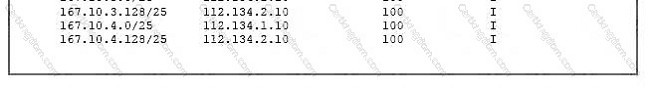 Question 13 diagram