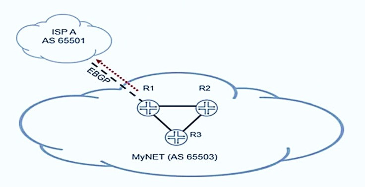 Question 12 diagram