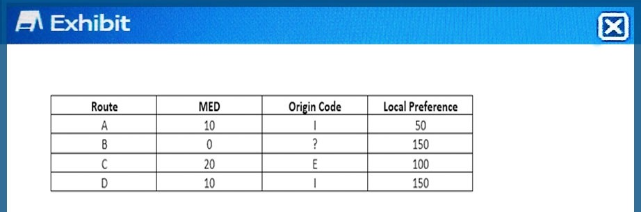 Question 17 diagram