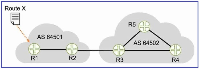 Question 7 diagram
