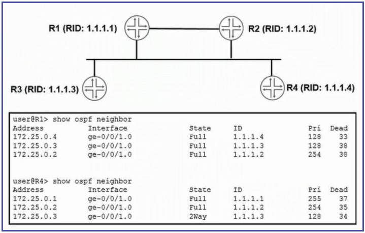 Question 19 diagram