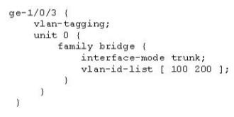 Question 28 diagram
