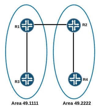 Question 32 diagram