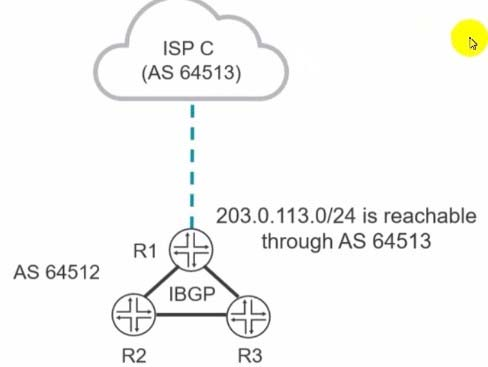 Question 6 diagram
