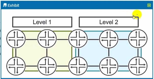 Question 4 diagram