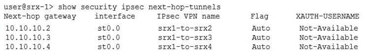 Question 14 diagram