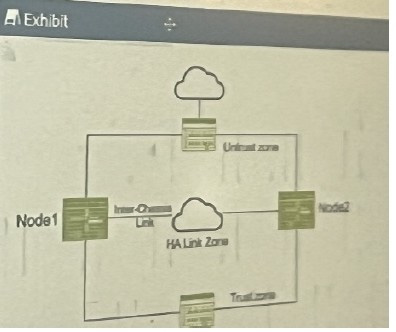 Question 12 diagram